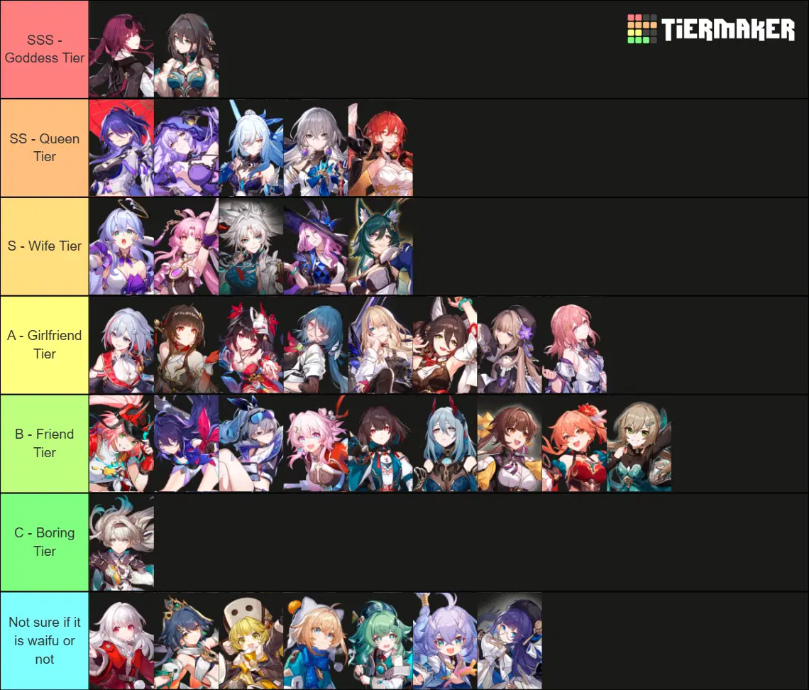 waifu list