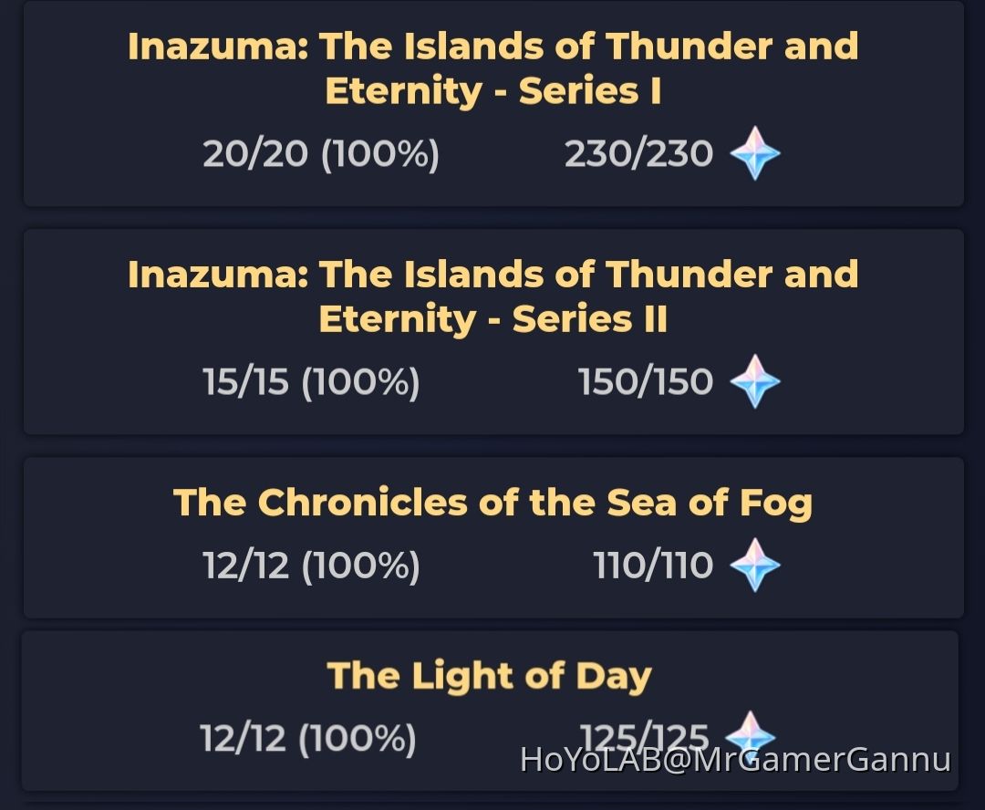 Inazuma achievements Genshin Impact | HoYoLAB
