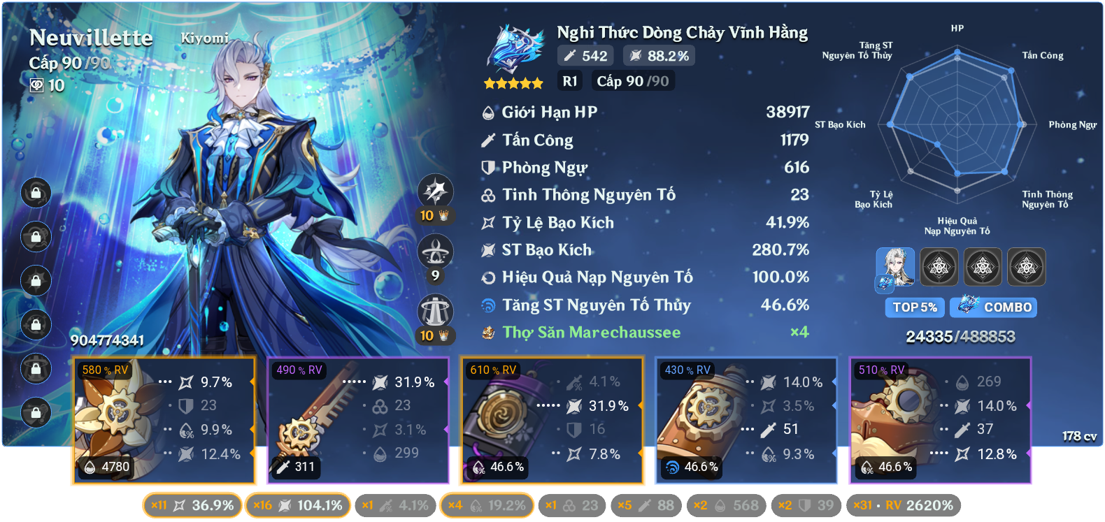 build-nh-n-y-n-ch-a-mn-genshin-impact-hoyolab