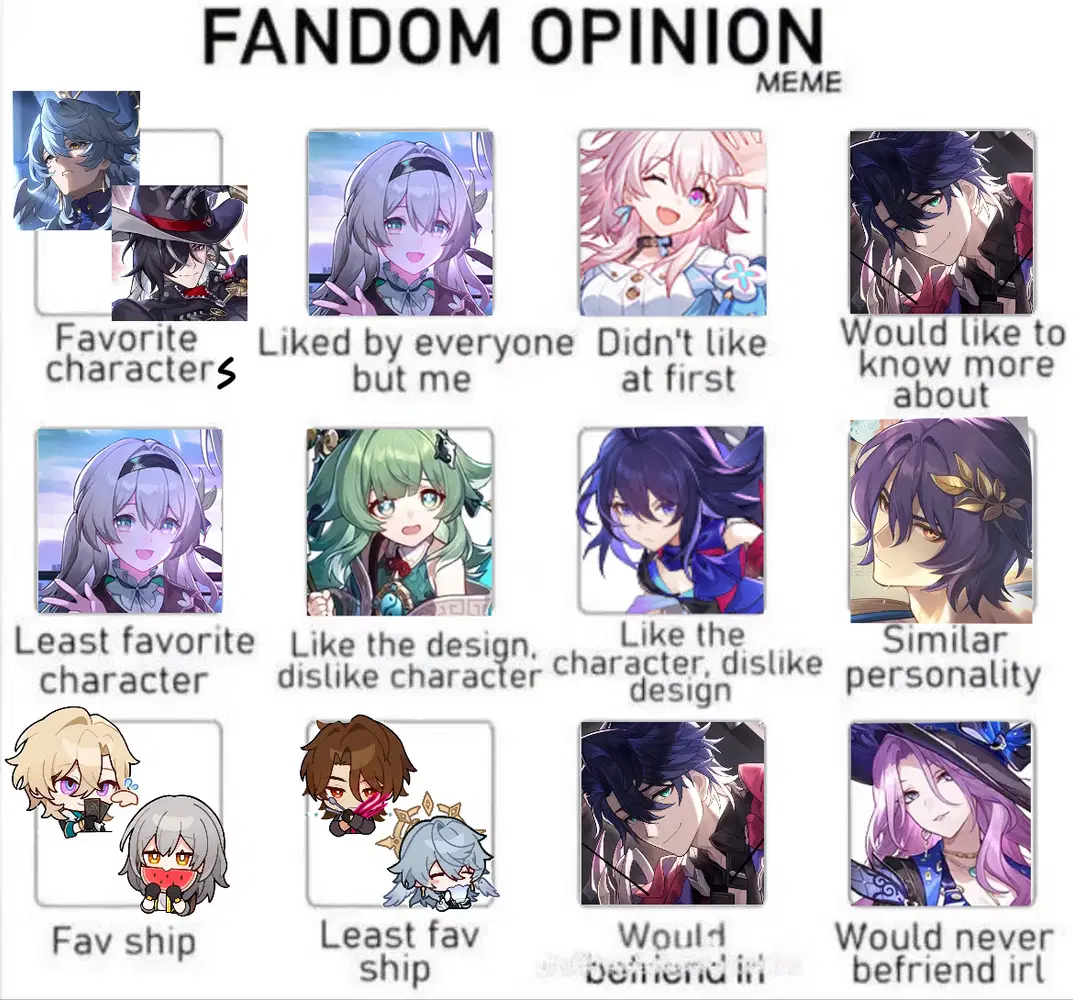 Opinions on HSR characters Honkai: Star Rail | HoYoLAB