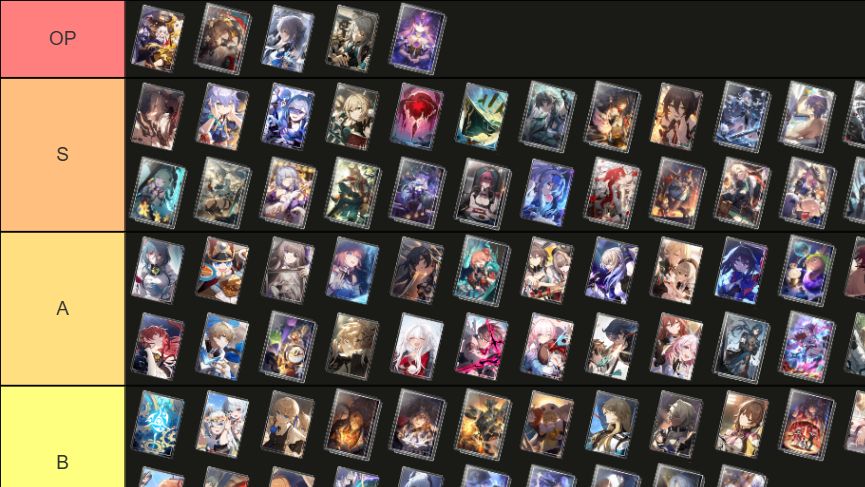 I made a tier maker template about ALL star rail light cones. Honkai: Star  Rail | HoYoLAB