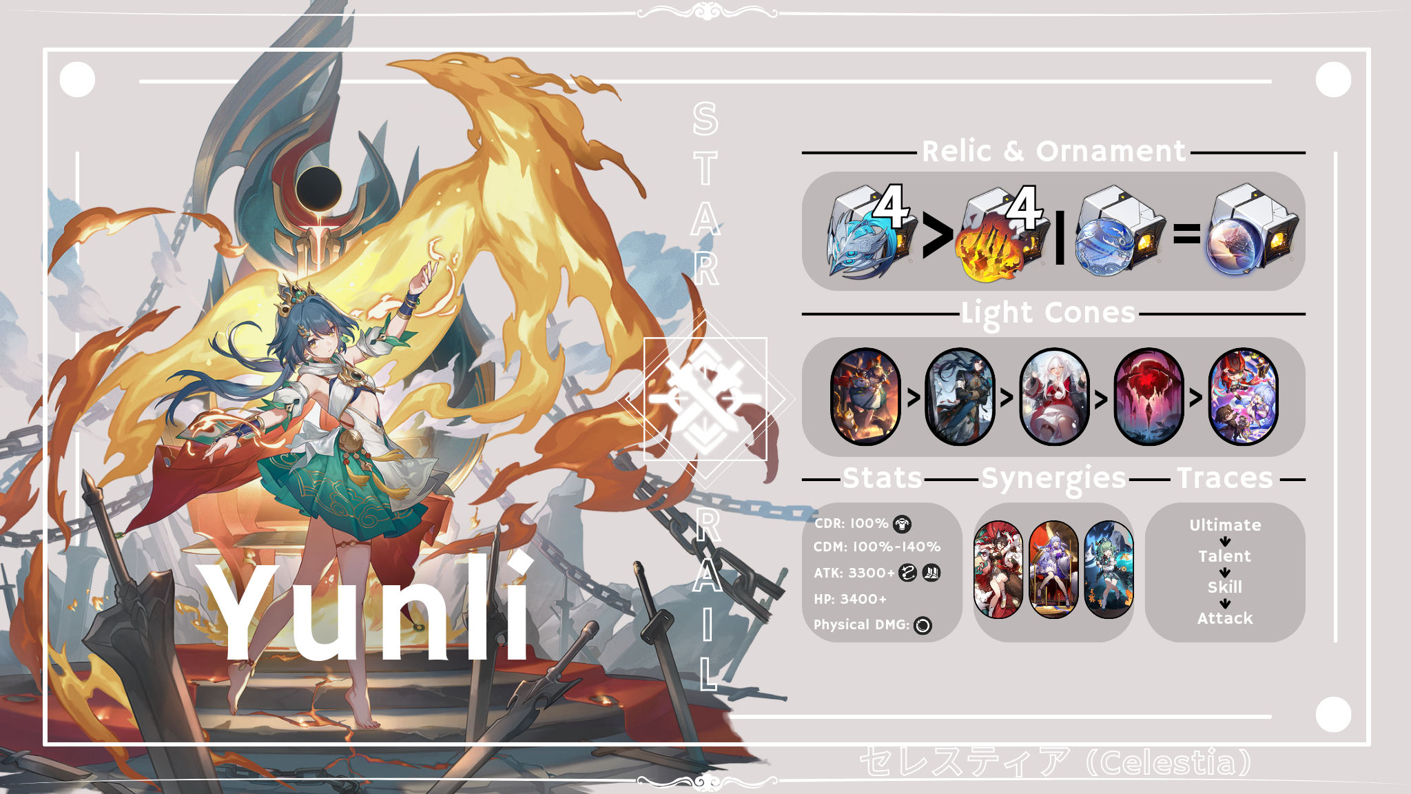 [V2.6] Yunli Infographic Honkai: Star Rail | HoYoLAB