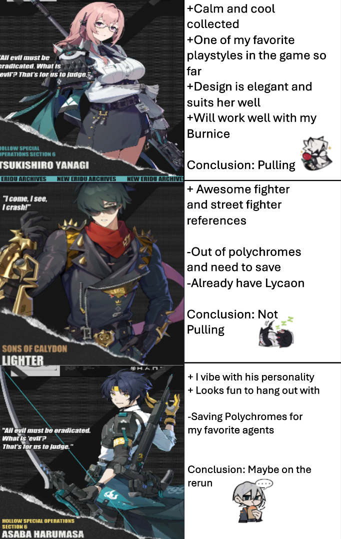 ZZZ 1.3+ Pulling Plans Zenless Zone Zero | HoYoLAB
