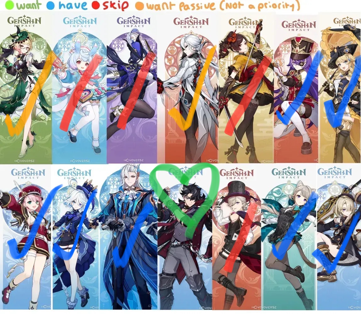 Fontaine Characters 🐬 Genshin Impact | HoYoLAB