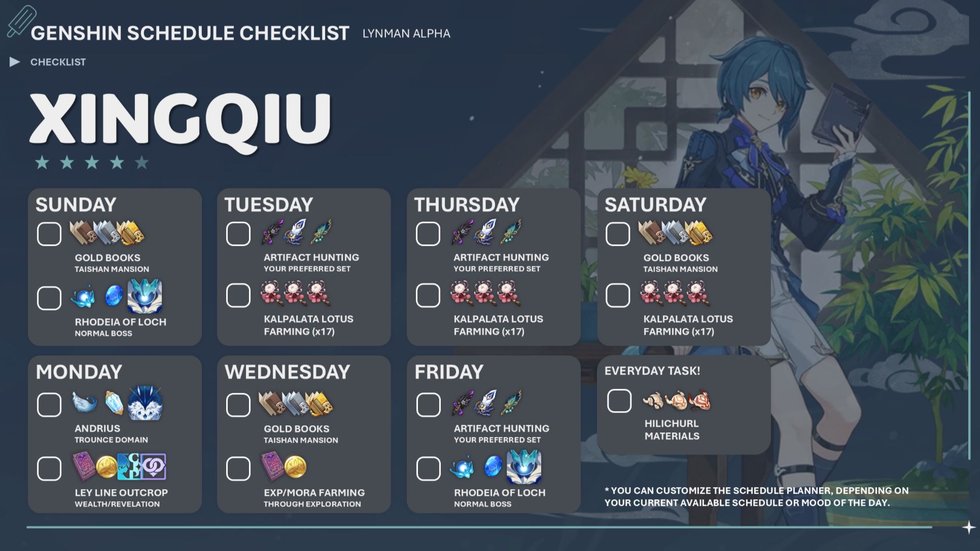 [VERSION 5.1] Xingqiu Genshin Impact Farming Schedule Checklist