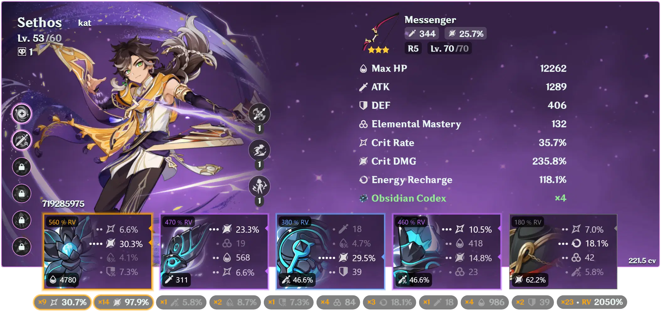 my artifacts for chasca :D (ignore the weapon for now) is it 
