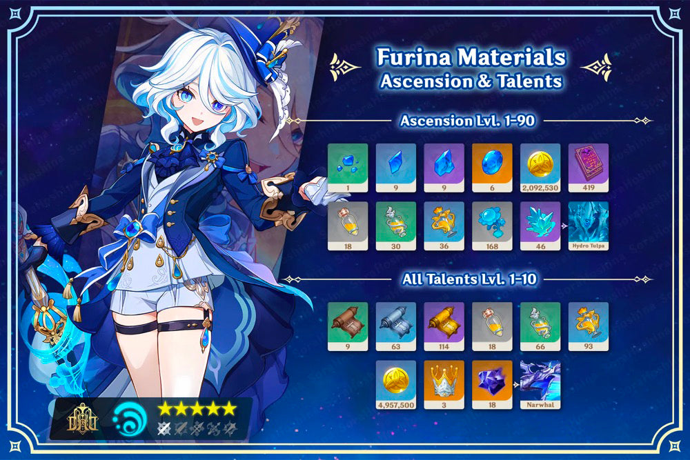 furina mains Genshin Impact | HoYoLAB