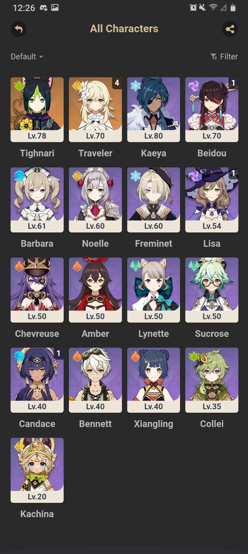 all my characters so far Genshin Impact | HoYoLAB