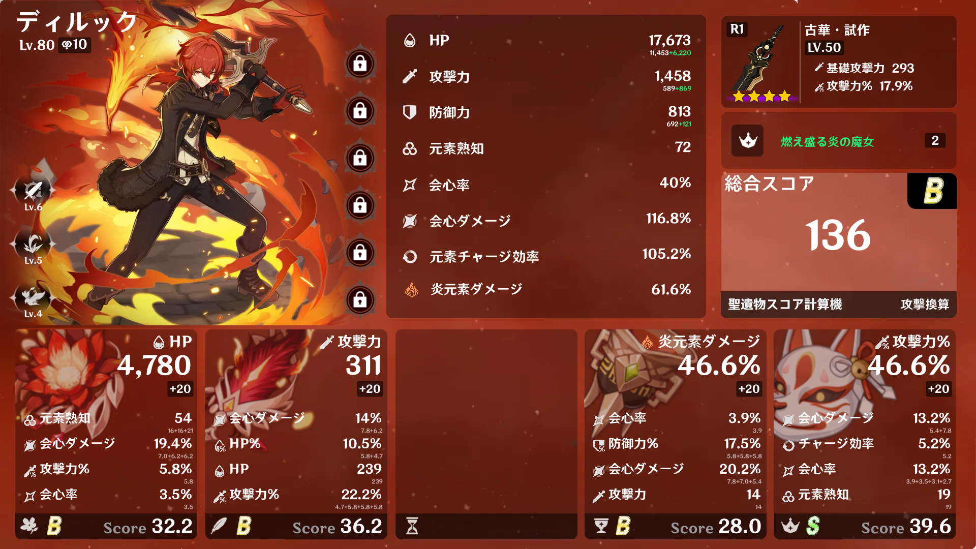 原神始めて約2ヶ月の聖遺物 Genshin Impact | HoYoLAB