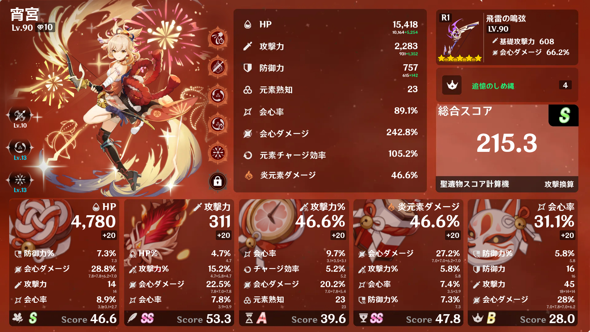 宵宮の聖遺物メモ Genshin Impact | HoYoLAB