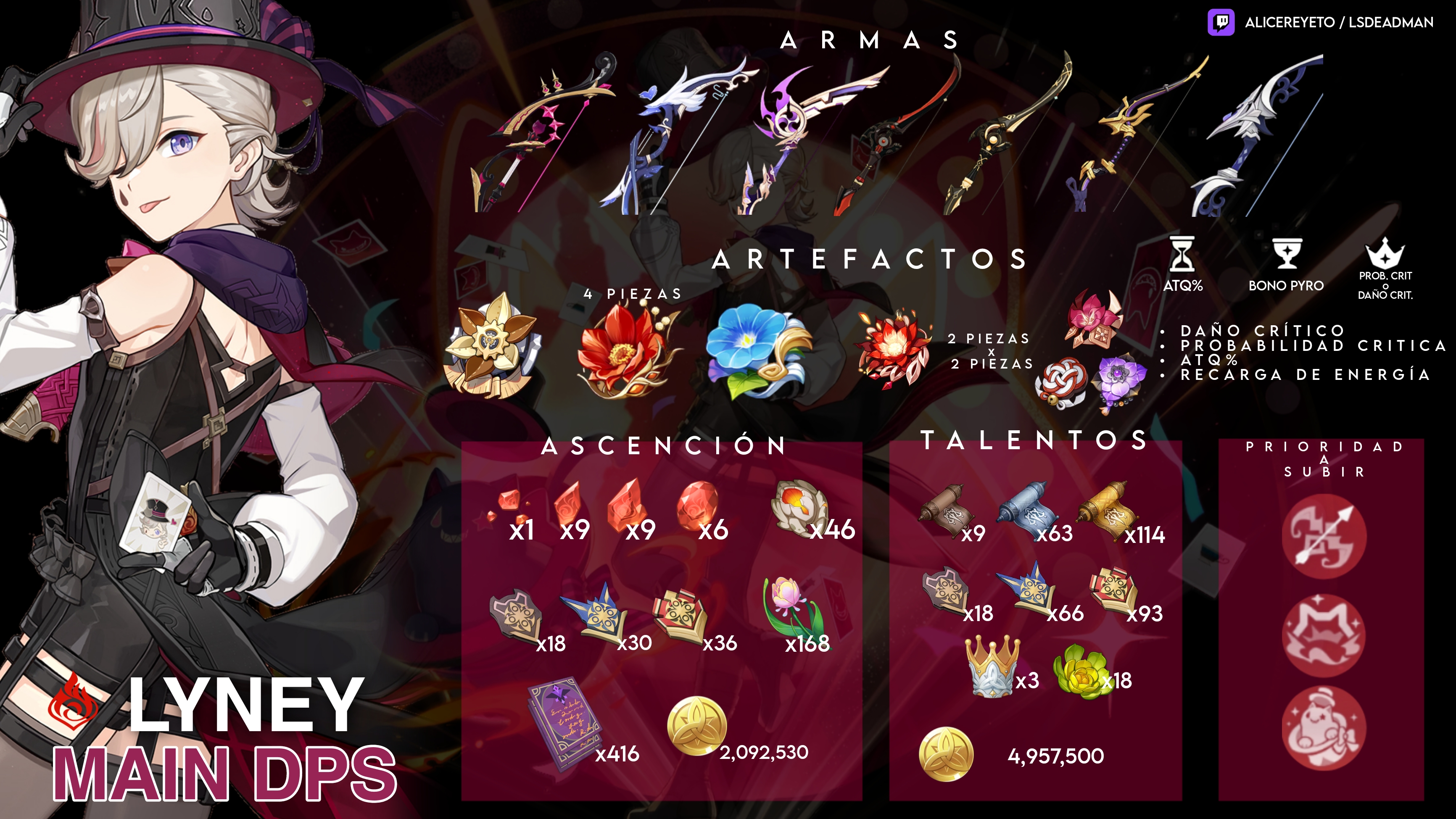 lyney build Genshin Impact | HoYoLAB