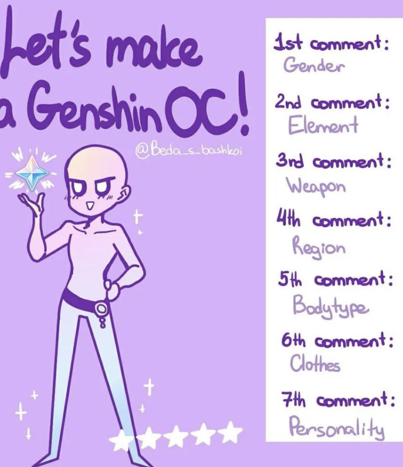 Genshin oc challenge Genshin Impact | HoYoLAB