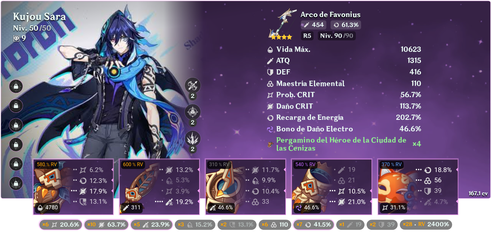 Ororon Support Build Que tal mi pre build de Ororon? 😊 Genshin Impact | HoYoLAB