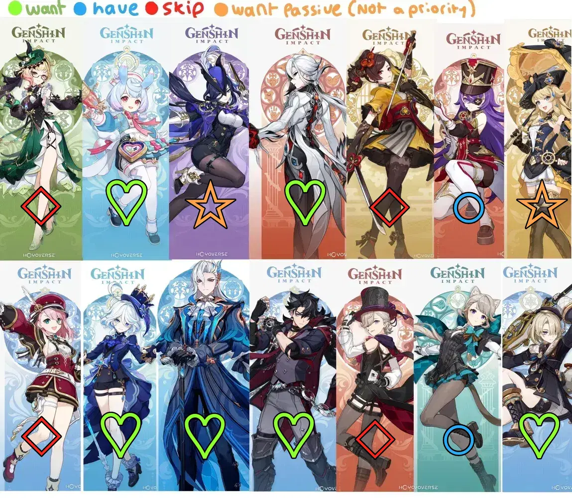 Who I want from Fontaine Genshin Impact | HoYoLAB