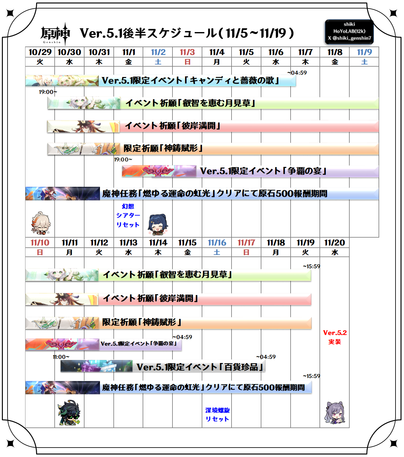 原神予定表（11/5〜11/19） Genshin Impact | HoYoLAB