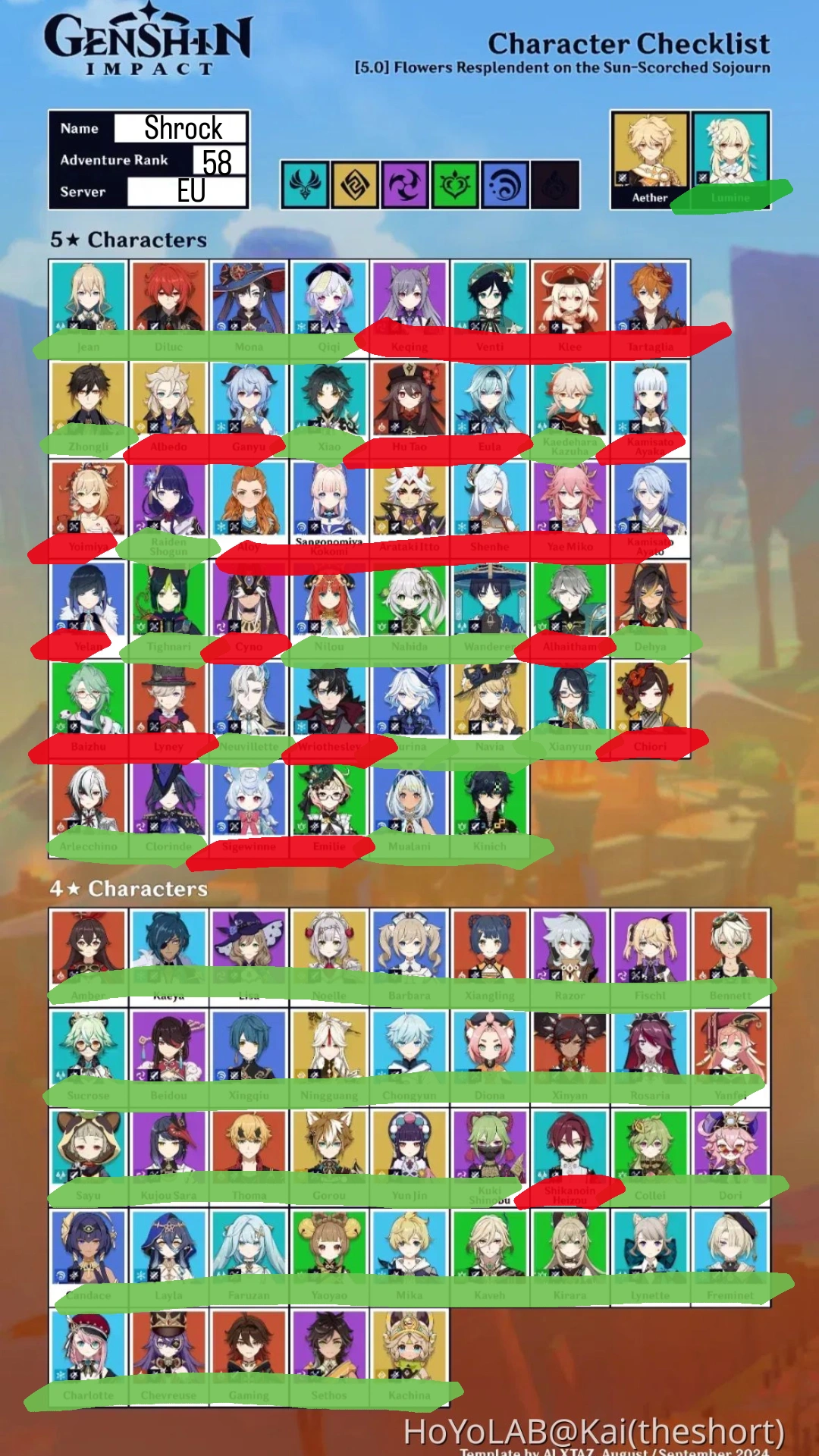 Character checklist!! Genshin Impact | HoYoLAB