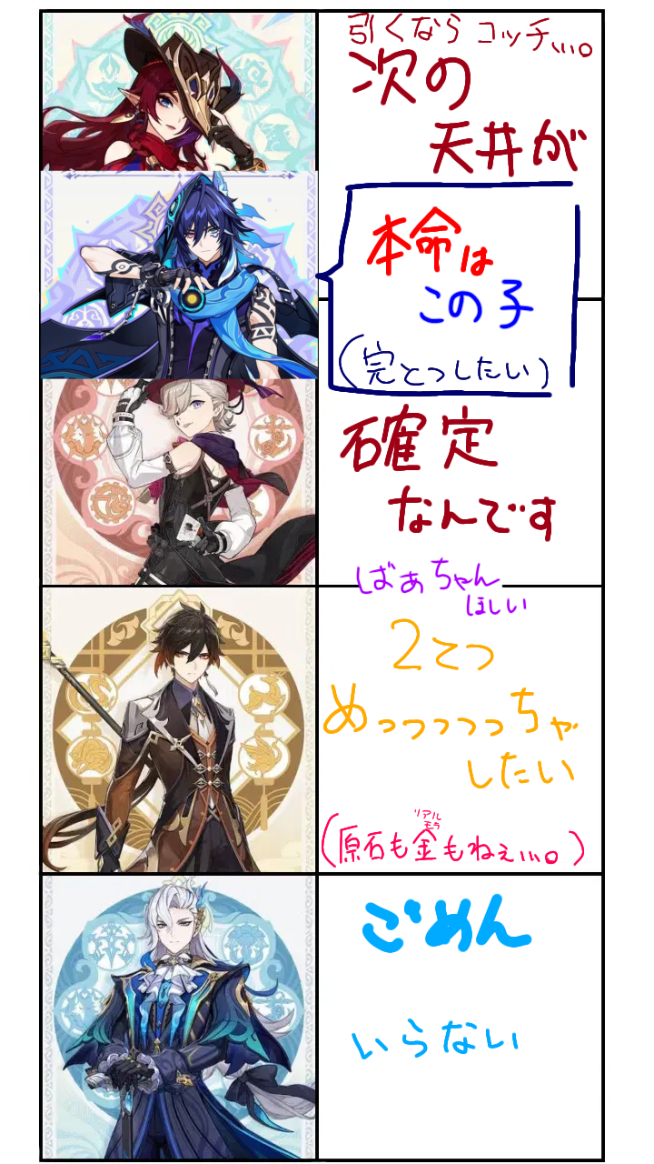原神 ガチャ スケジュール