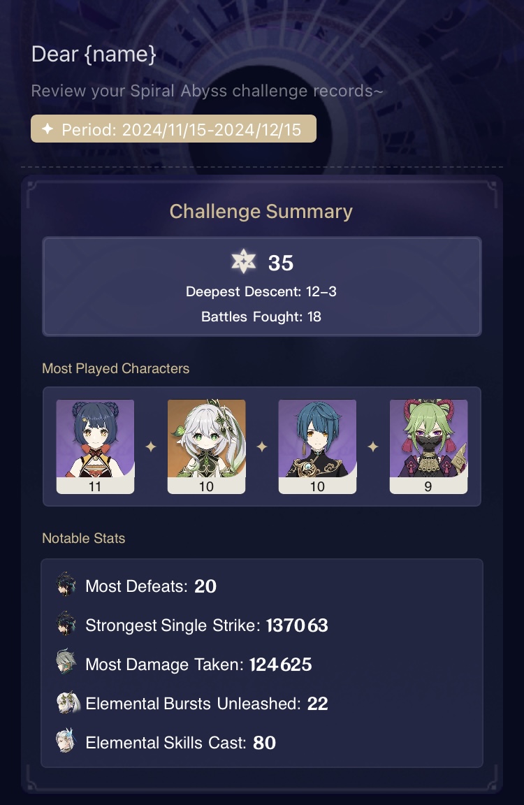 So close, yet so far Genshin Impact | HoYoLAB