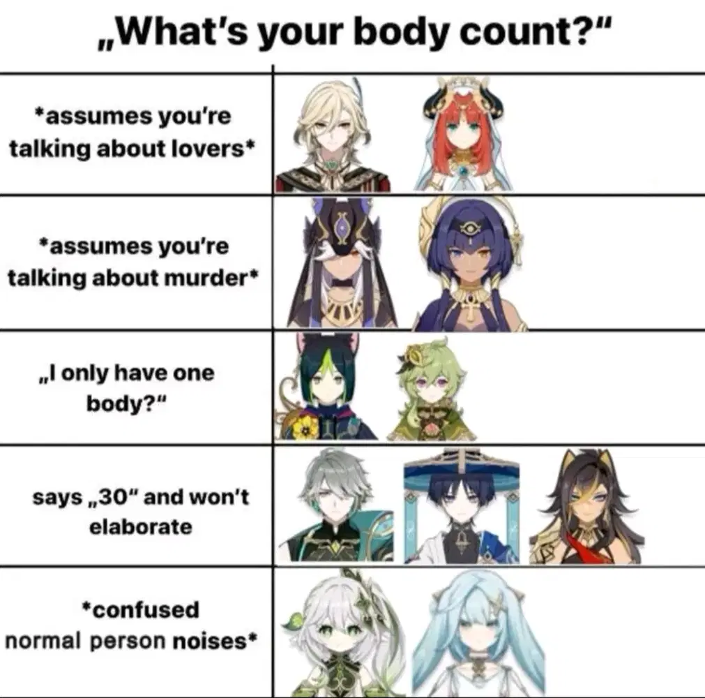 Memes / Super Mario Bros. - TV Tropes, image size:1011x1000