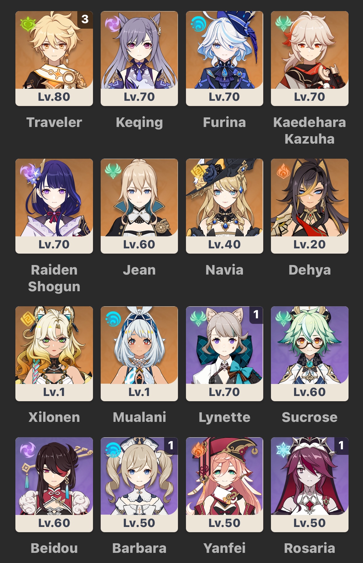 Getin Character Looking For Help with Teams/Builds Genshin Impact | HoYoLAB