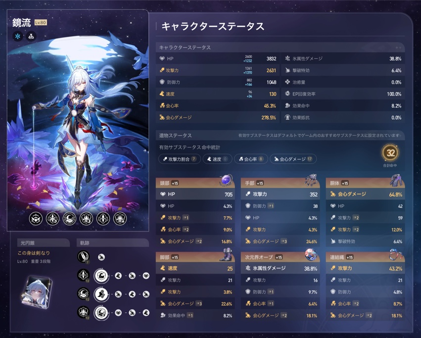 鏡流一先ず4セット! Honkai: Star Rail | HoYoLAB