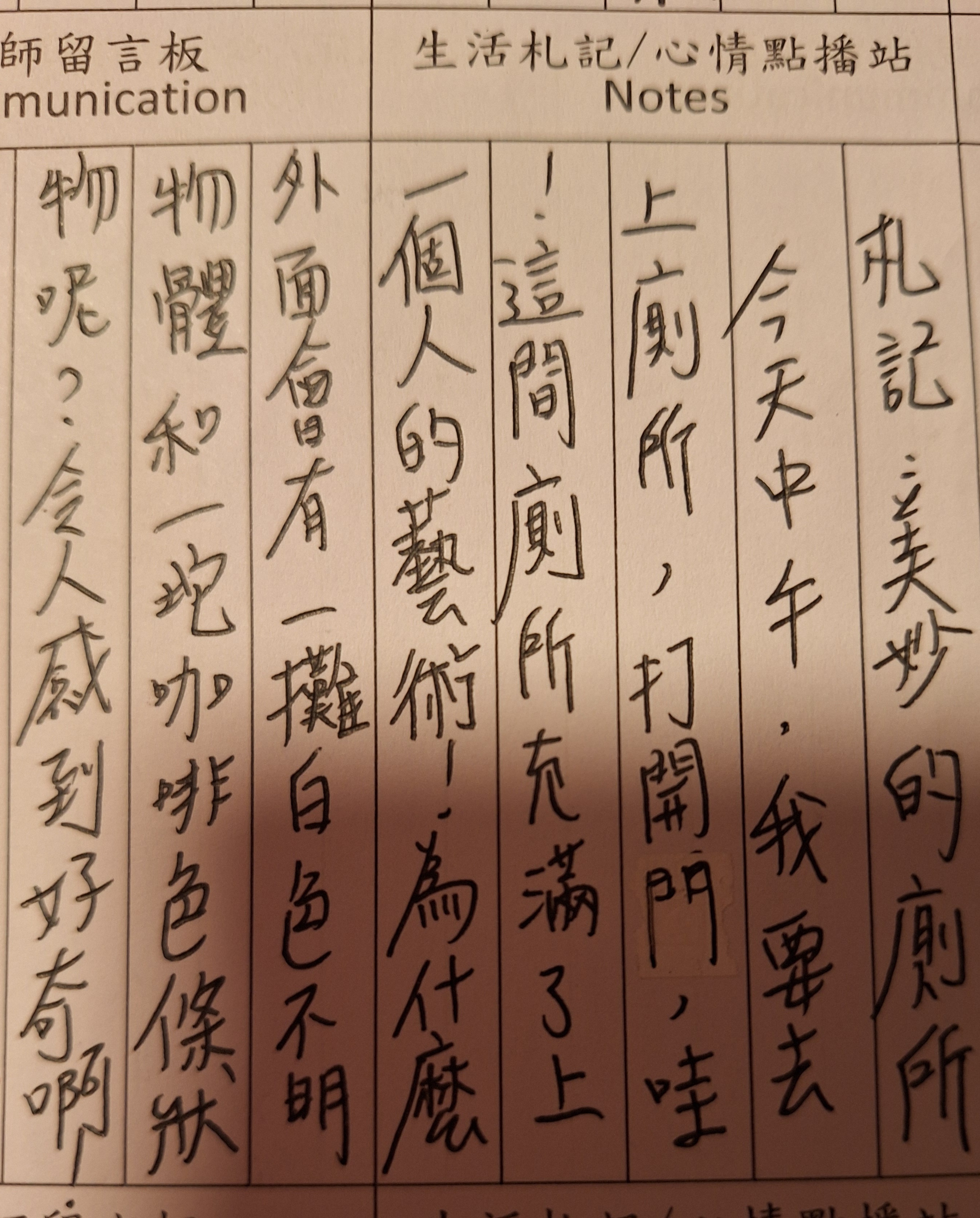 我覺得我之前真的寫得太好了 | HoYoLAB