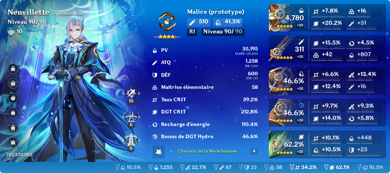 Un perso pour bcp surpuissant build neuvillette Genshin Impact | HoYoLAB