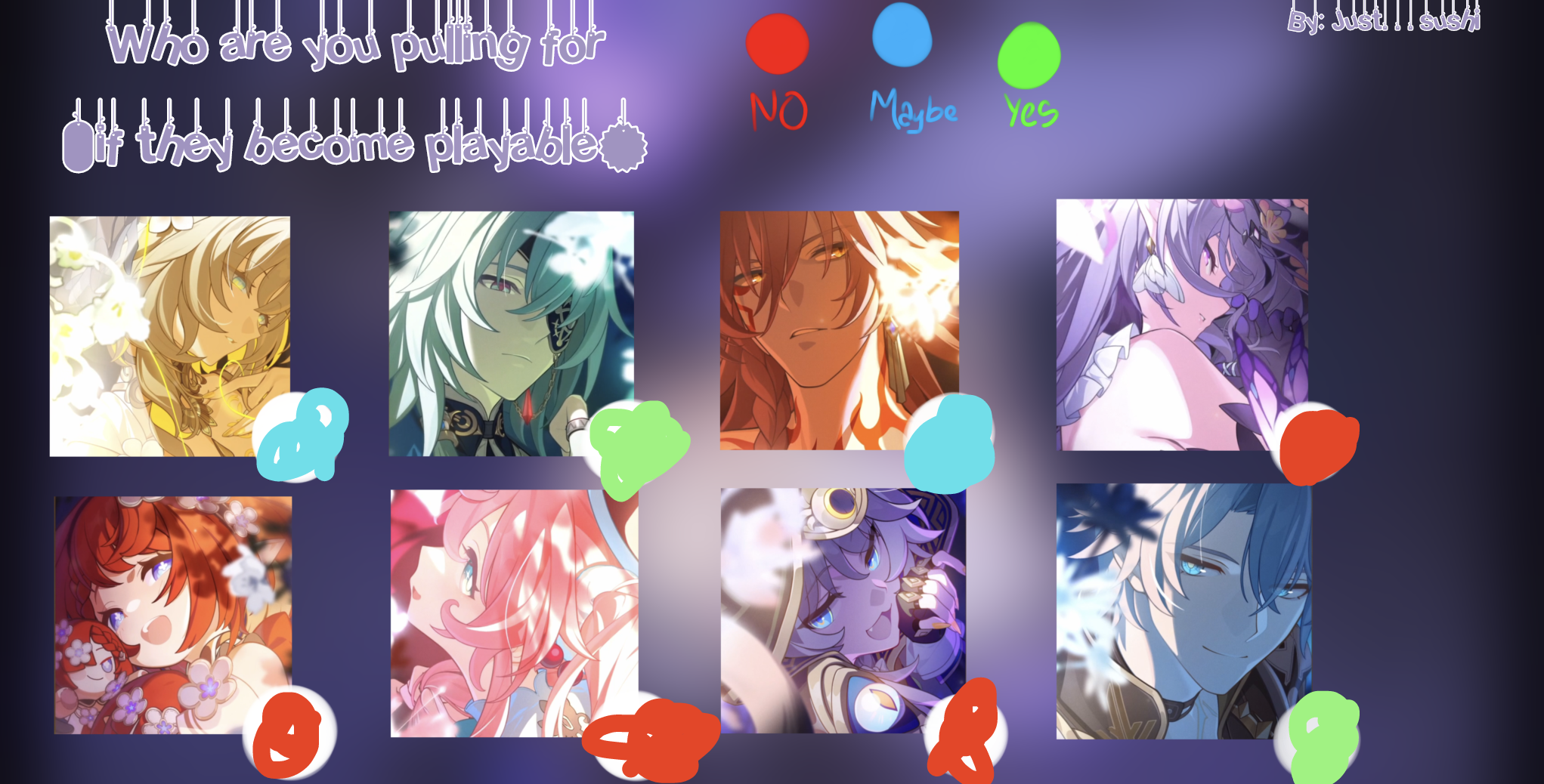 HSR Amphoreus Characters I Guess Honkai Star Rail HoYoLAB