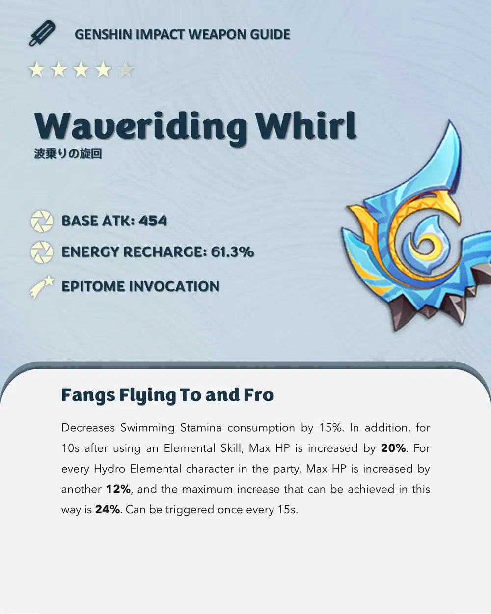 Waveriding Whirl | Genshin Impact Weapon Guide Genshin Impact 