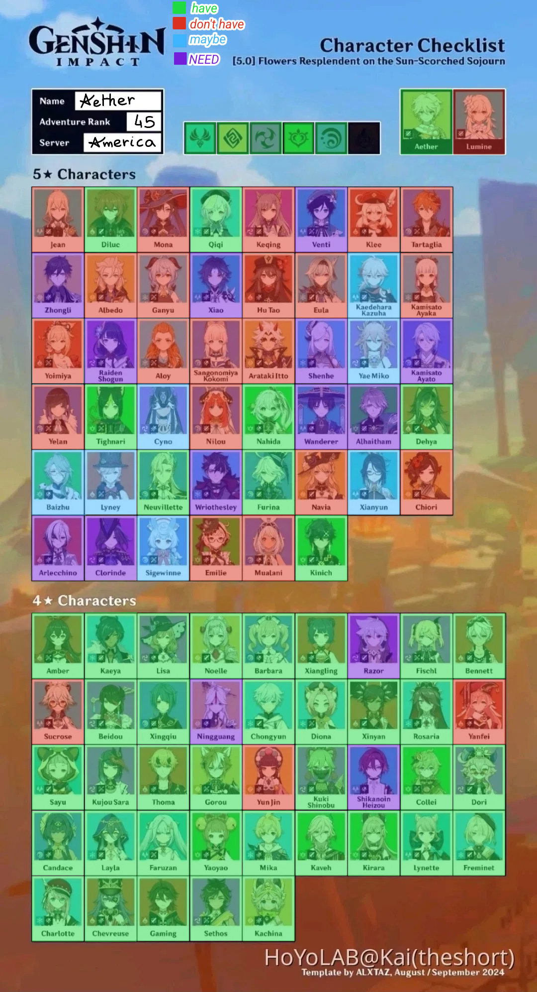 my character list Genshin Impact | HoYoLAB