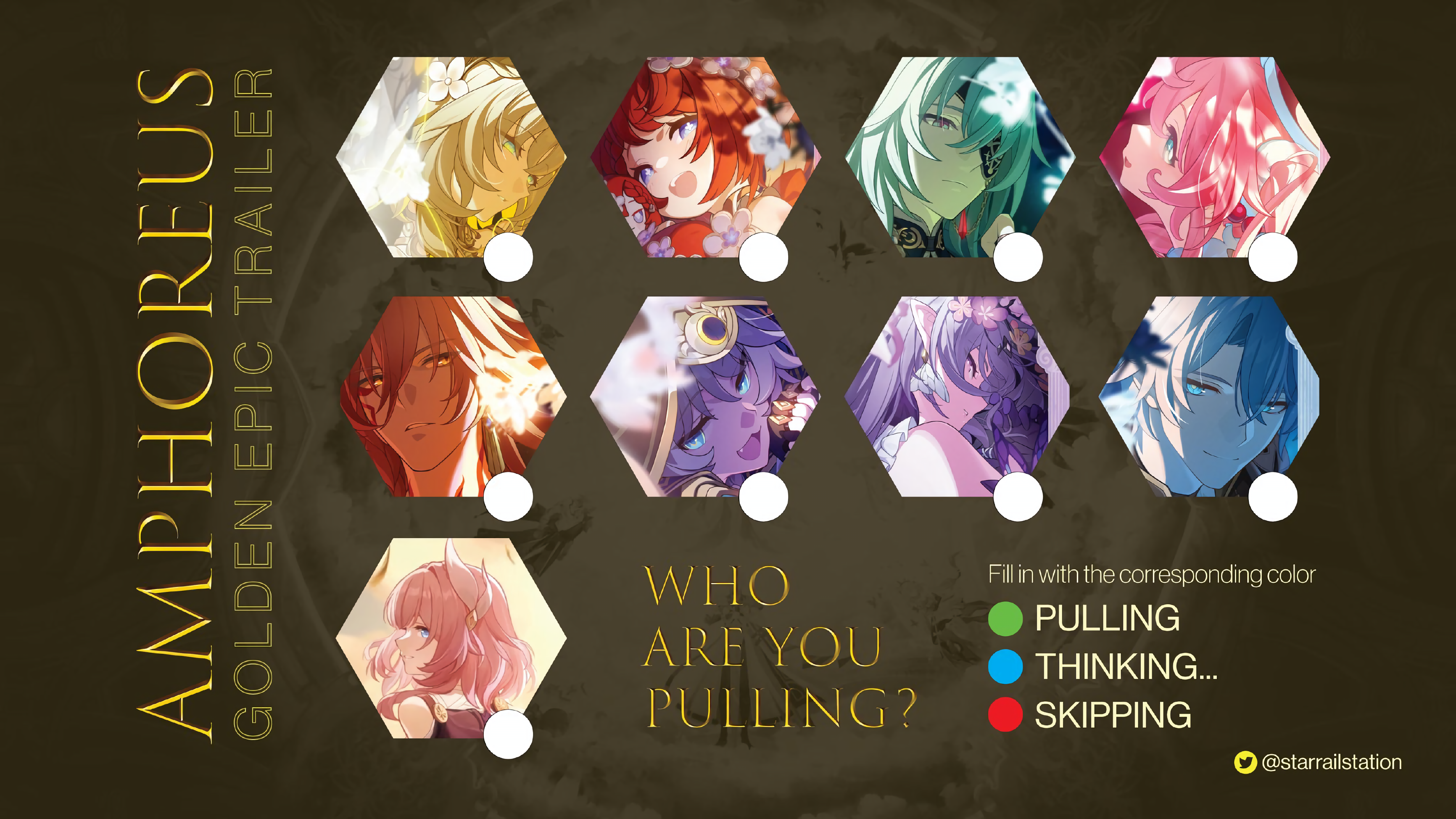 Pull plans and Speculation Honkai: Star Rail | HoYoLAB