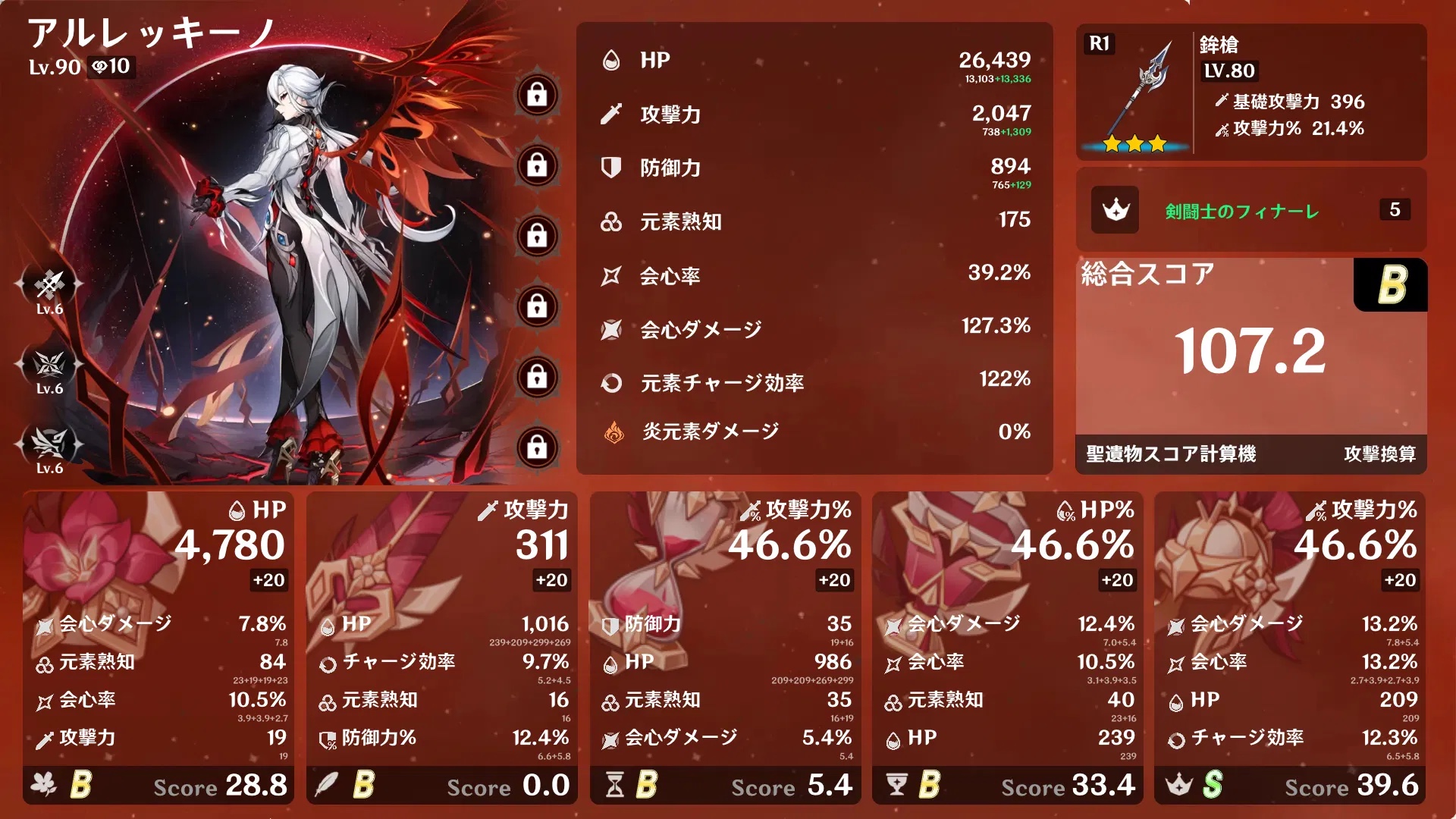 聖遺物厳選し始めて1ヶ月後 Genshin Impact | HoYoLAB