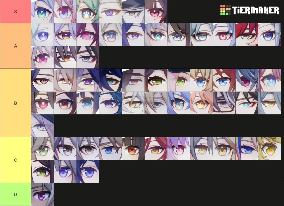 Hsr eye tier list Honkai: Star Rail | HoYoLAB