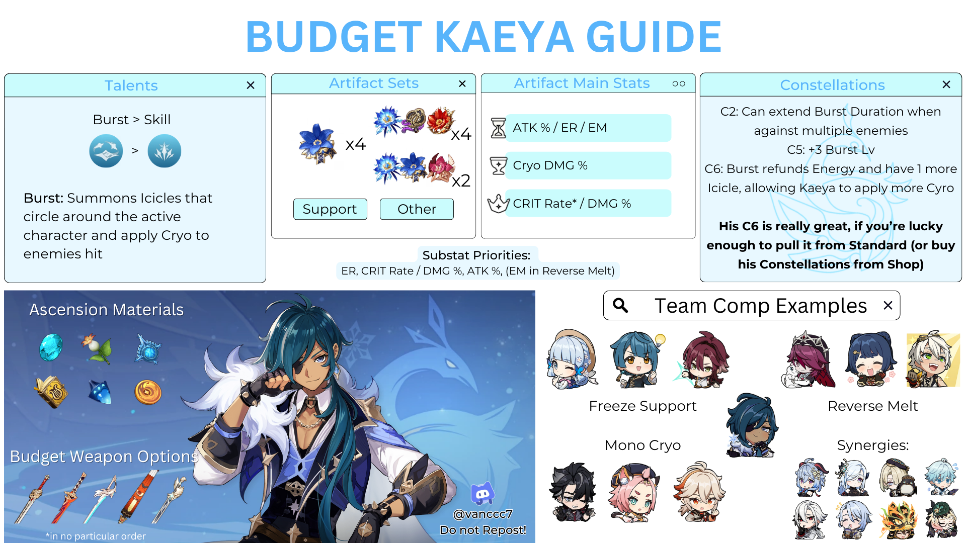 Budget Kaeya Guide [Version 5.2] Genshin Impact | HoYoLAB