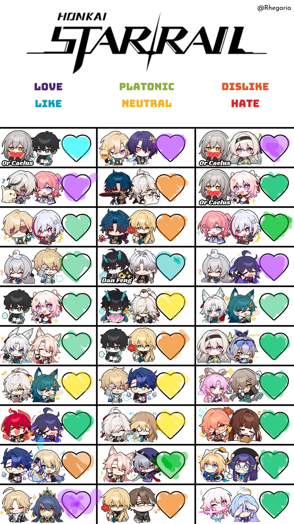 Just my opinions on some hsr ships 😁 Honkai: Star Rail | HoYoLAB