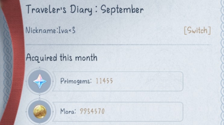 I earned so less primos this month...... Genshin Impact | HoYoLAB