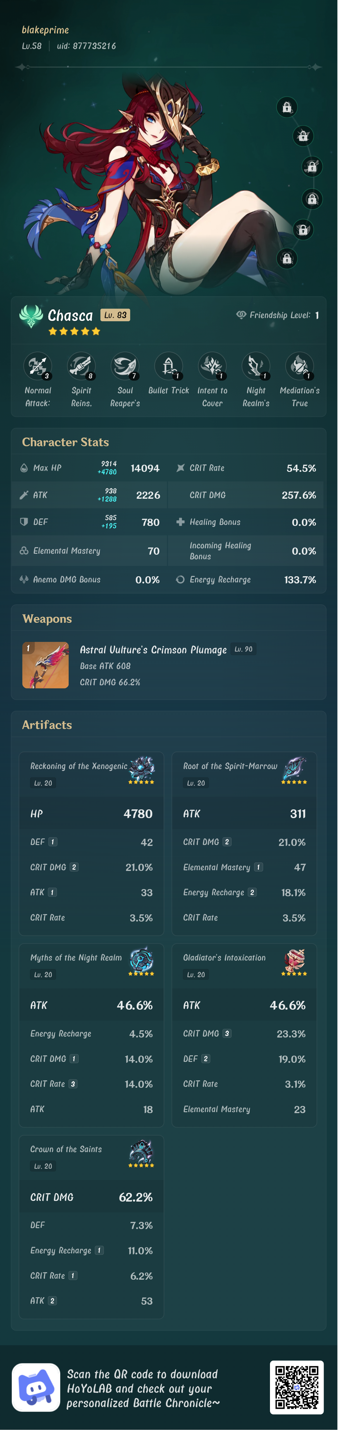 my chasca build Genshin Impact | HoYoLAB