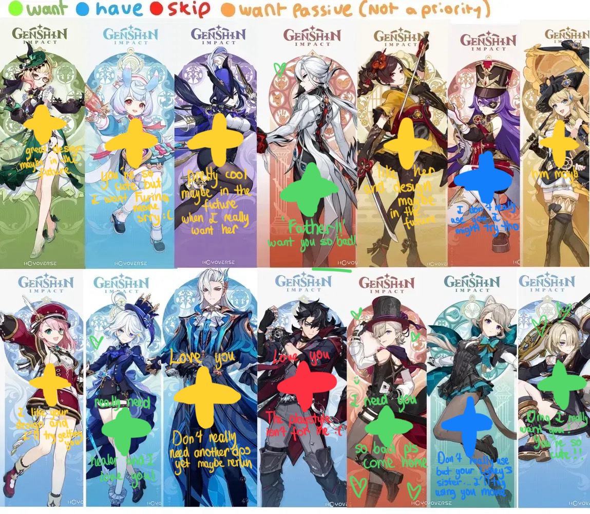 Fontaine characters wish list ;) Genshin Impact | HoYoLAB