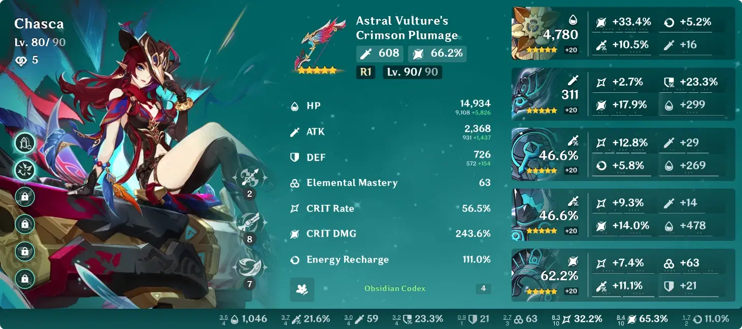 Current decent builds some could use some improvements Genshin 