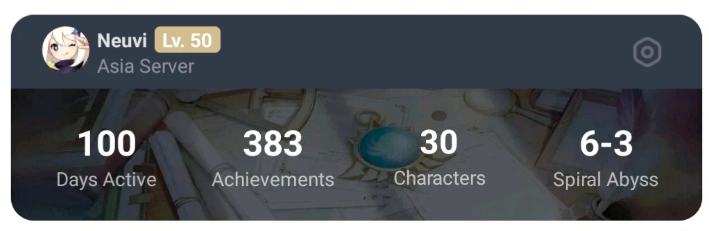 day 100 playing genshin Genshin Impact | HoYoLAB