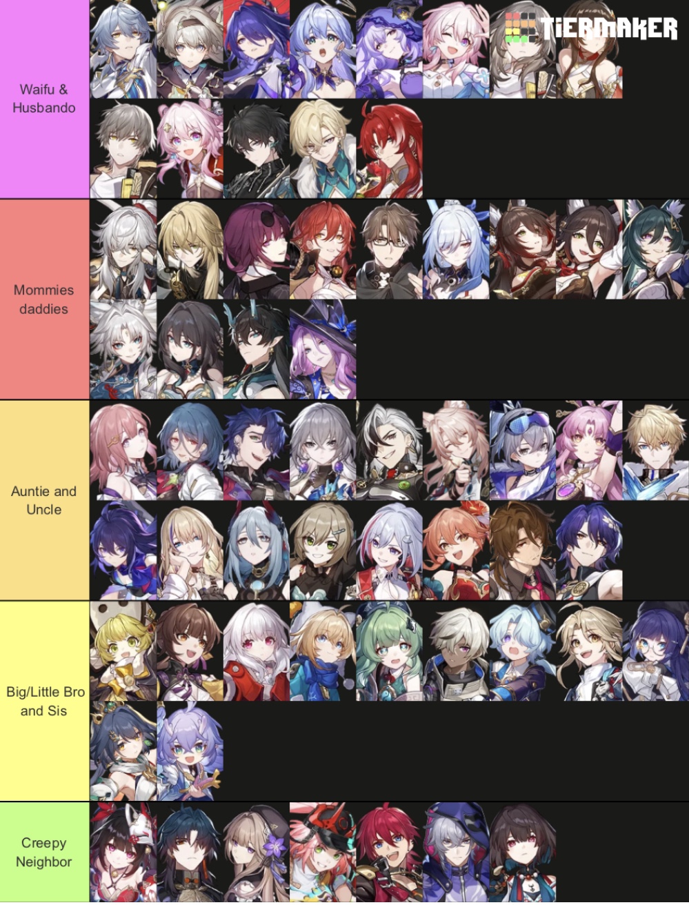 relationship-tier-list-honkai-star-rail-hoyolab
