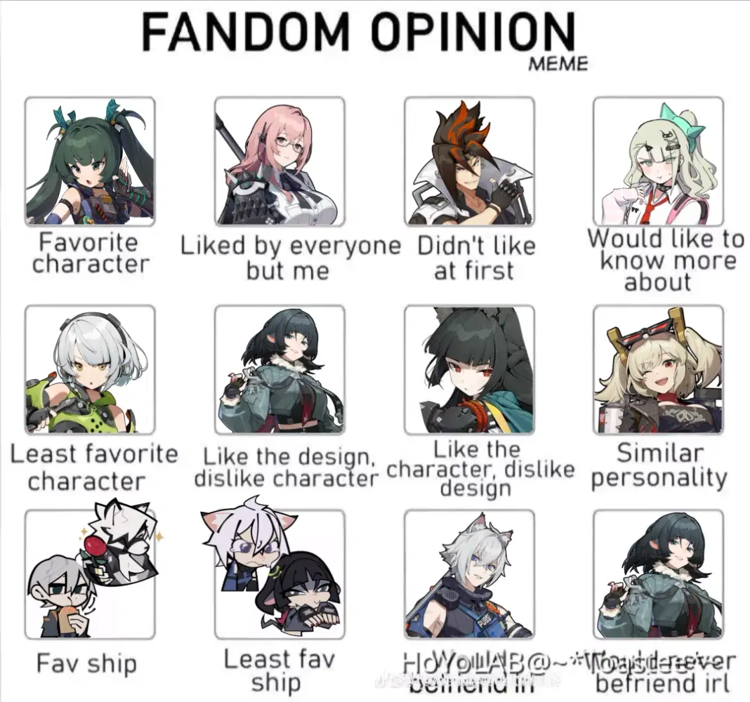 Uhm new meme thing? Zenless Zone Zero | HoYoLAB