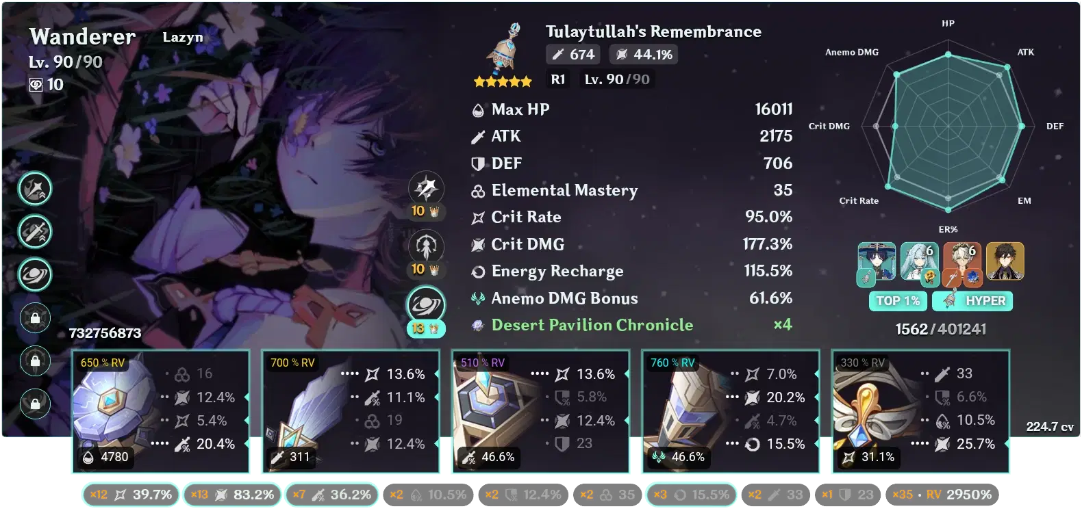 Akashic system result leaderboard Genshin Impact | HoYoLAB