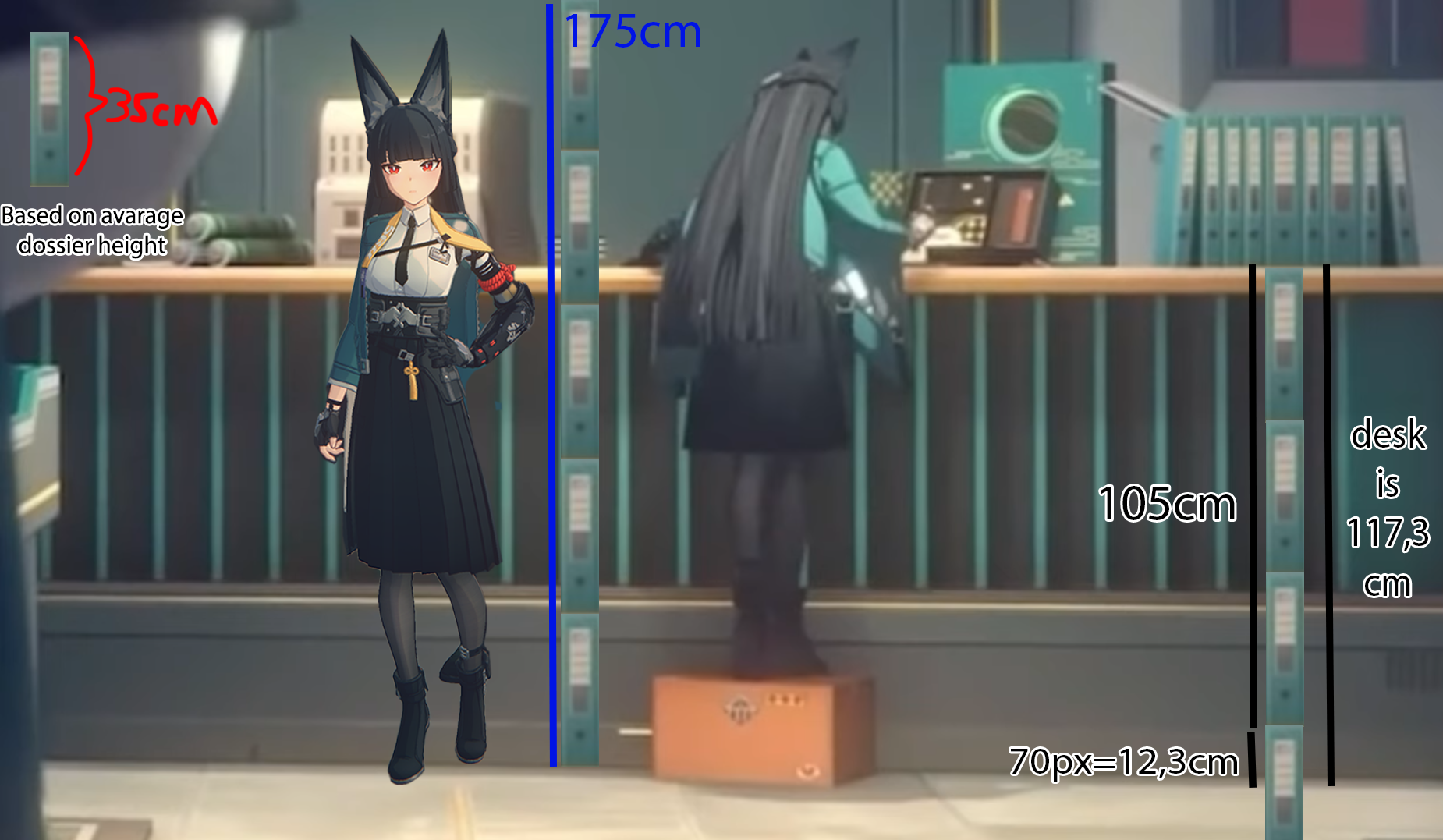 I calculated the height of the myabi in this scene and actually