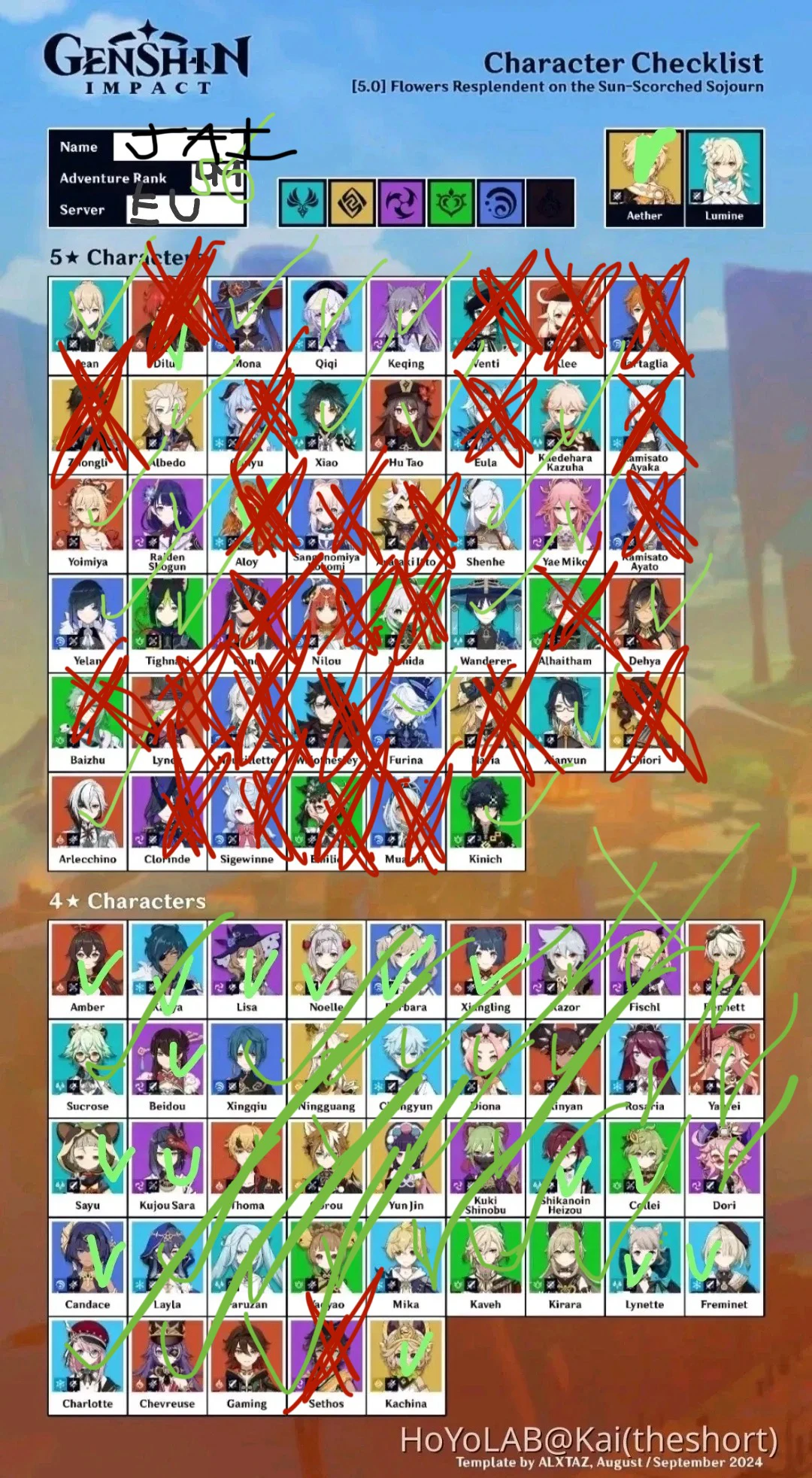 My character roster Genshin Impact | HoYoLAB