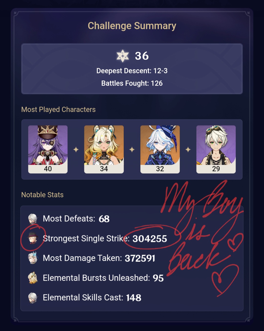I LOVE Lyney ️💕 Genshin Impact | HoYoLAB