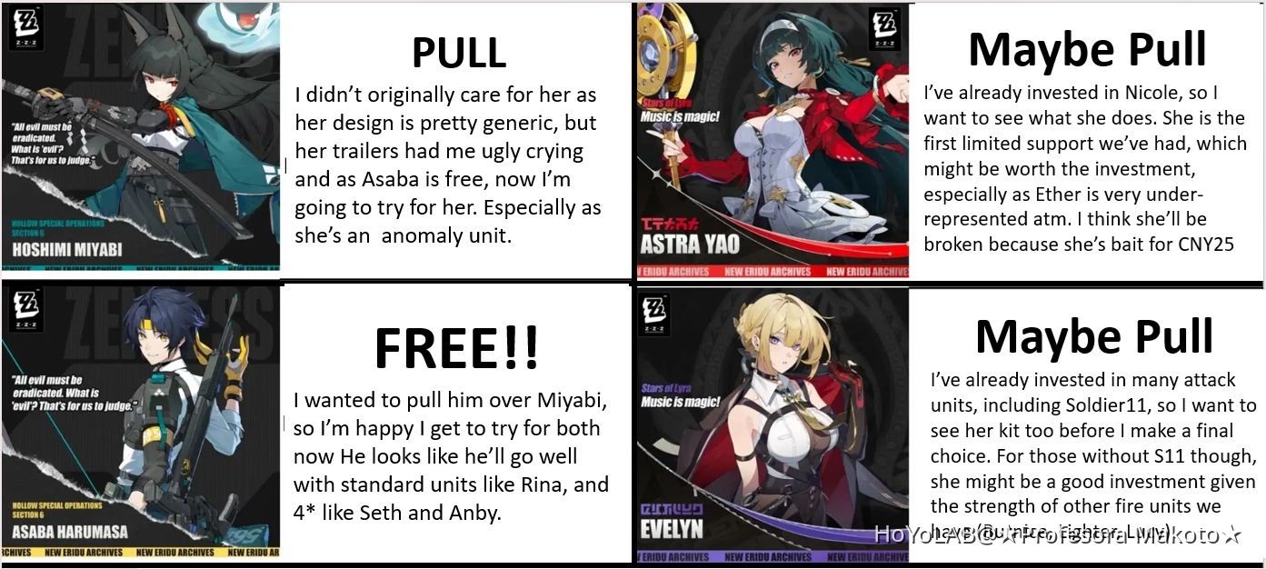 zzz ZZZ Pulling Plans, 1.4-1.5 Zenless Zone Zero | HoYoLAB