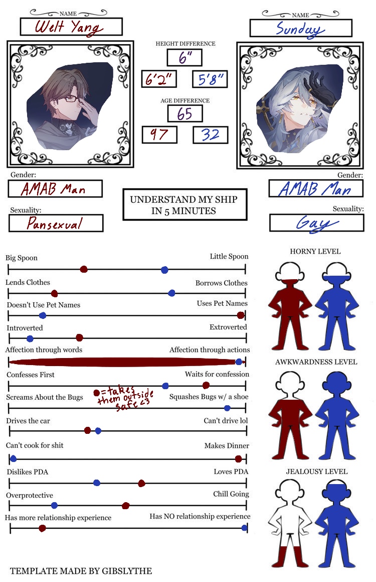 Hetalia Italy - Etsy, image size:750x1159