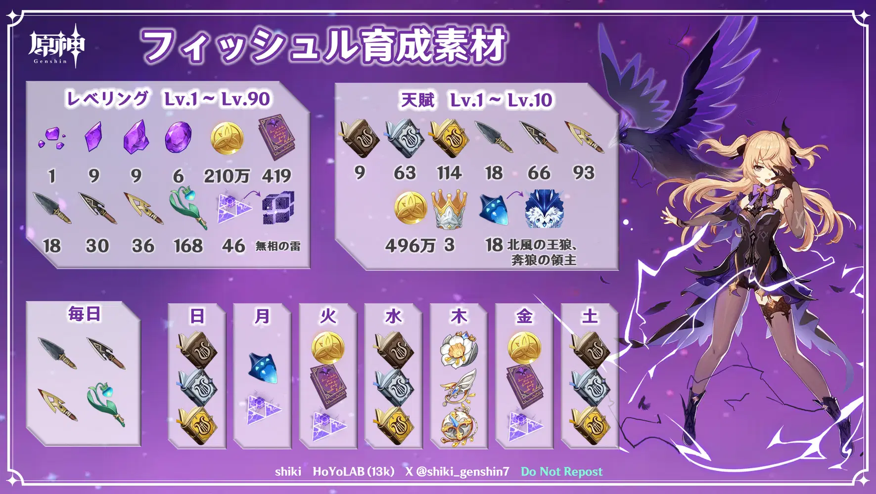 原神 スイパラ 韓国 フィッシュル オズ セット 原神 スイパラ 韓国 フィッシュル オズ セット 原神グッズ販売