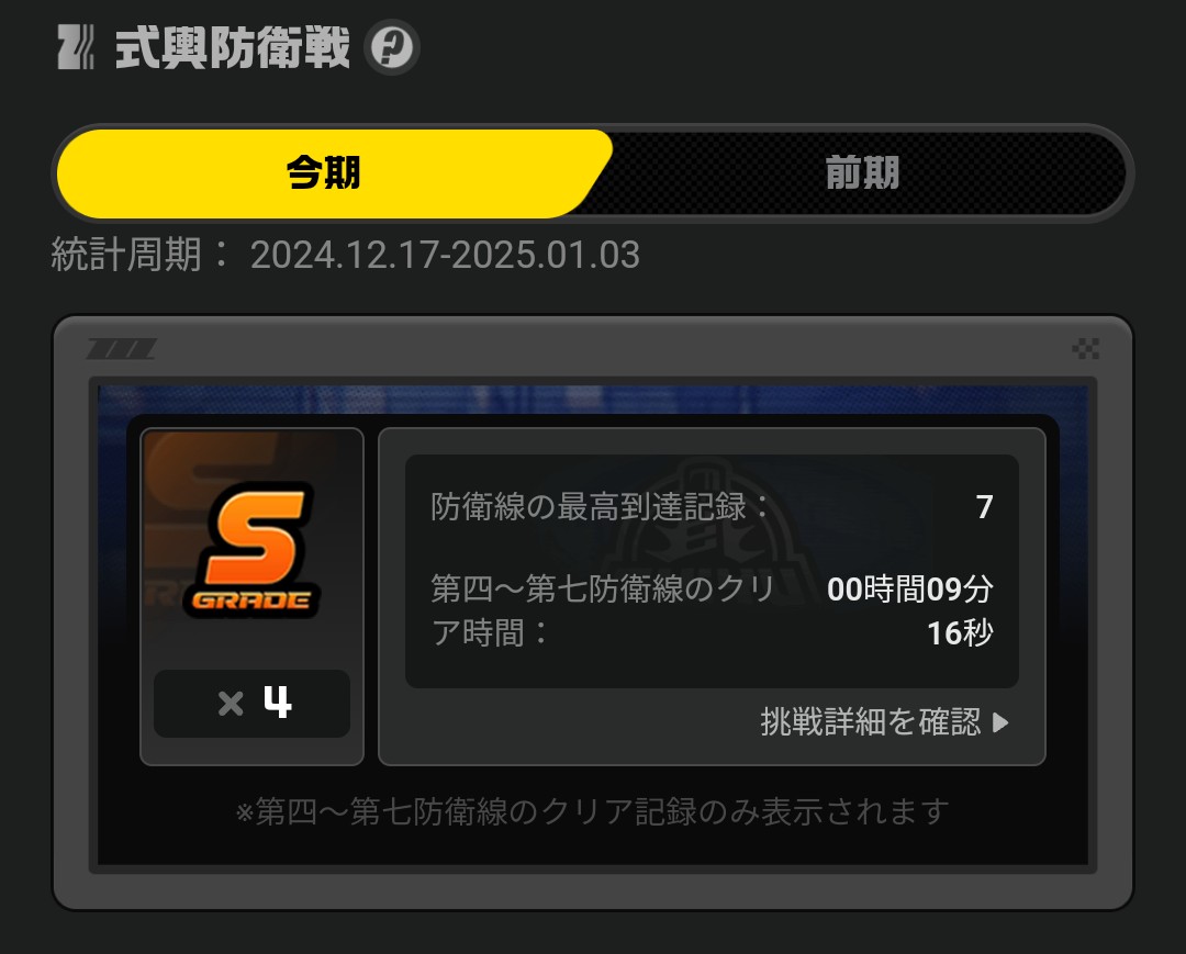 星見雅]無凸と2凸の差[検証] Zenless Zone Zero | HoYoLAB